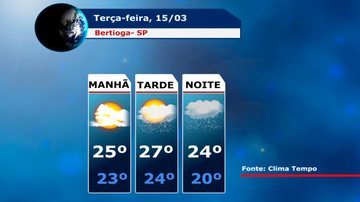 Costa Norte