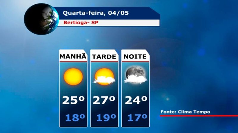 Costa Norte