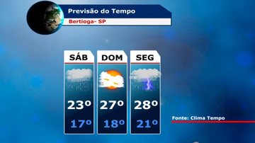 Costa Norte