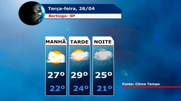 Costa Norte