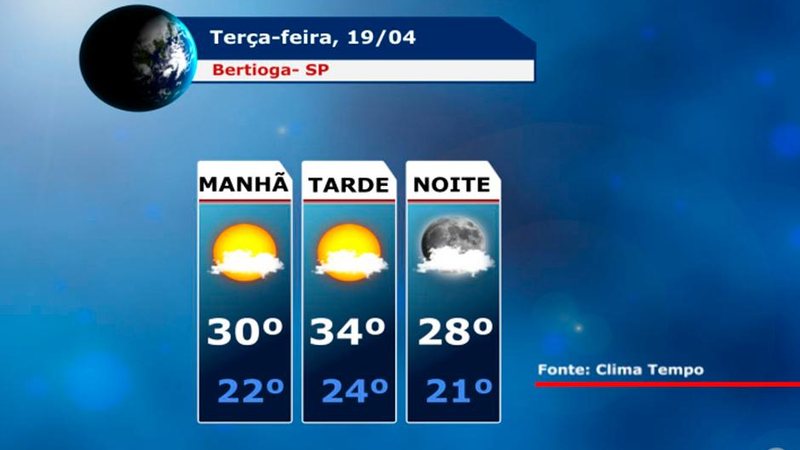 Costa Norte