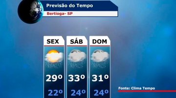 Costa Norte