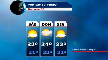 Costa Norte
