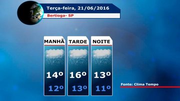 Costa Norte