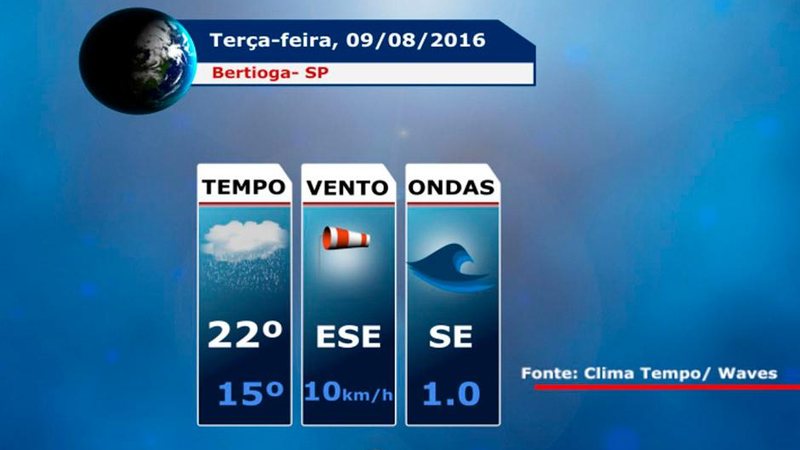 Costa Norte