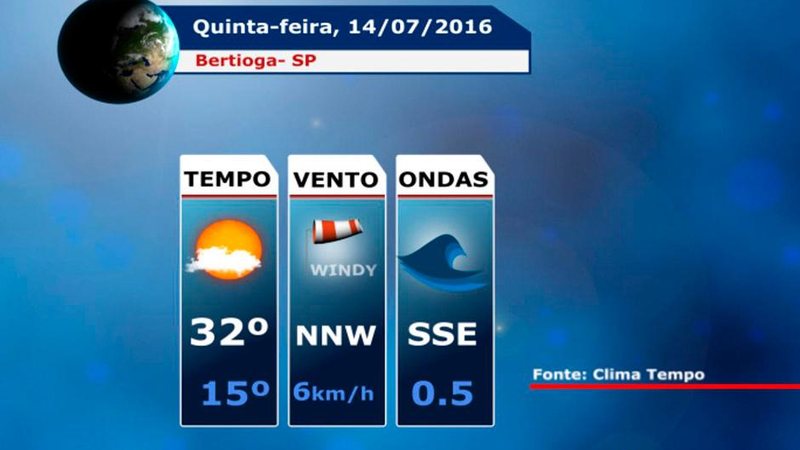 Costa Norte
