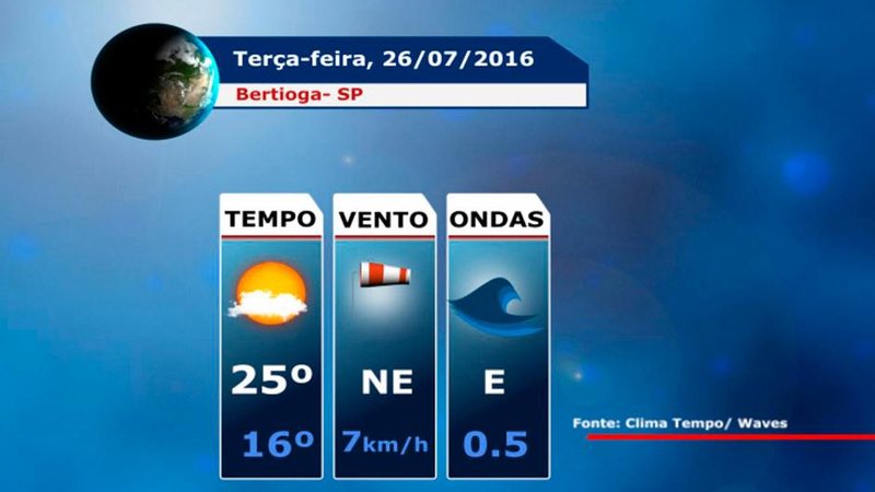 Costa Norte
