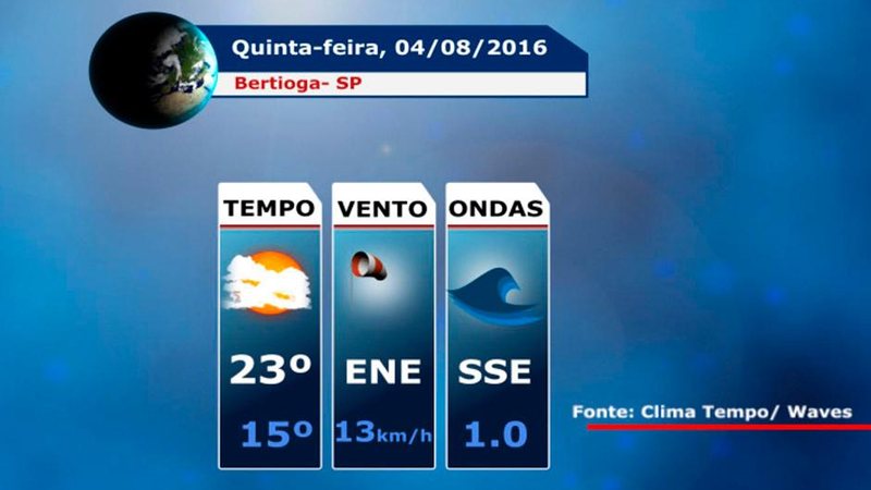 Costa Norte