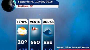 Costa Norte