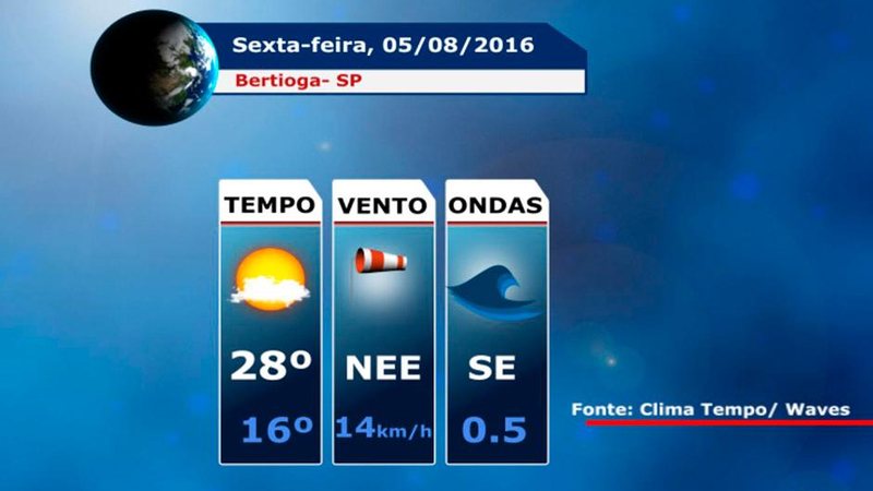 Costa Norte