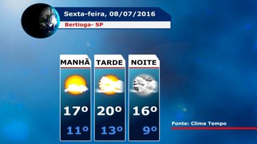 Costa Norte