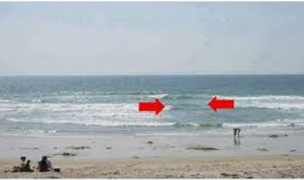 Setas mostram trechos de mar que representam correntes de retorno