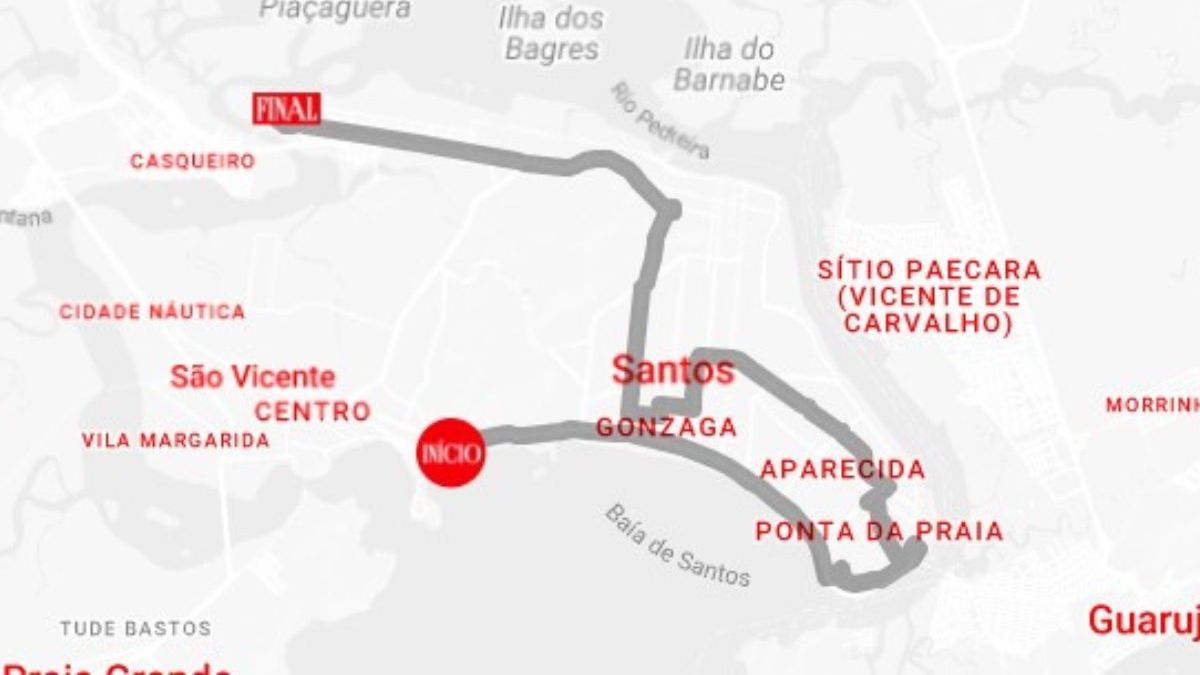 Trajeto Santos