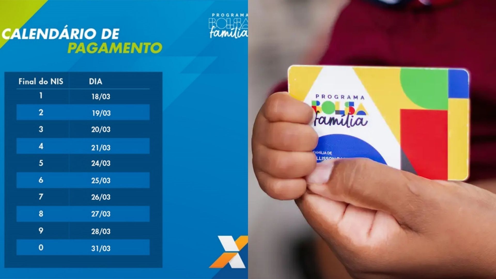 Calendário segue o final do Número de Identificação Social (NIS) Divulgação