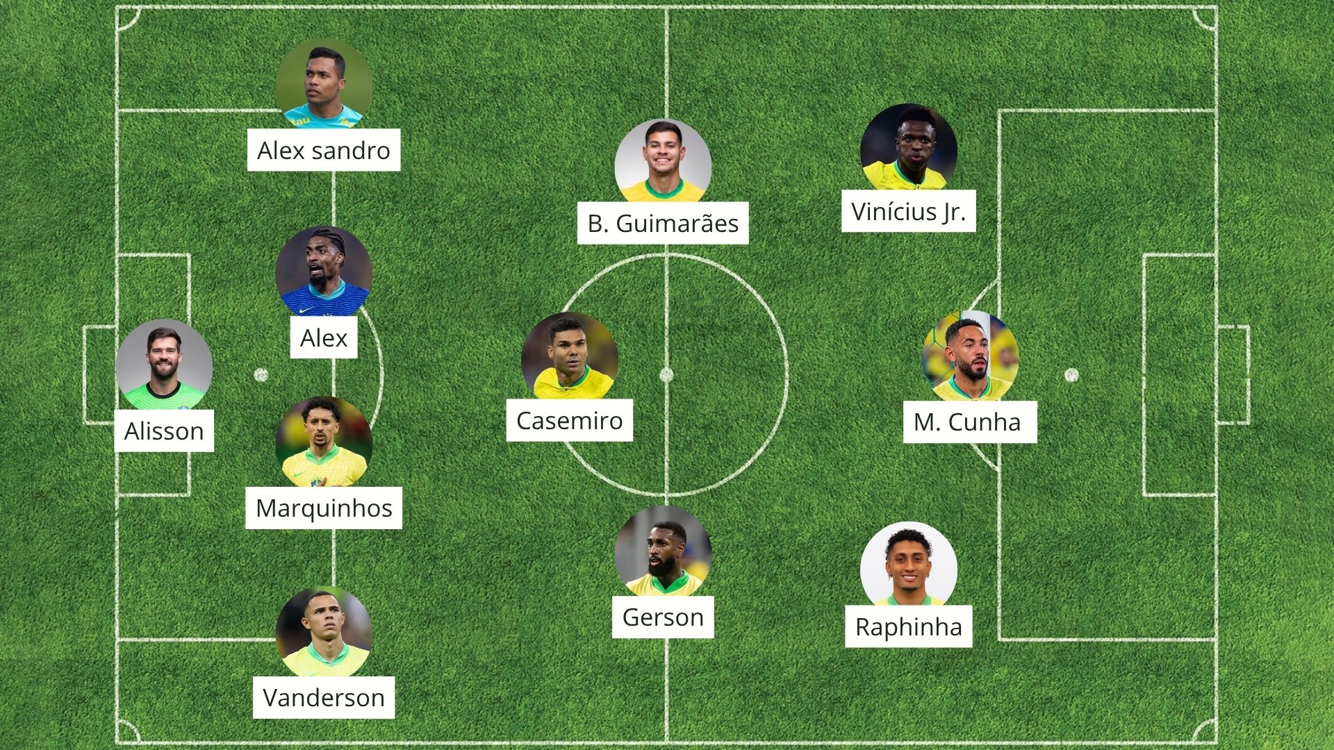 Onde assistir Brasil x Paraguai pelas Eliminatórias da Copa de 2026; confira a provável escalação