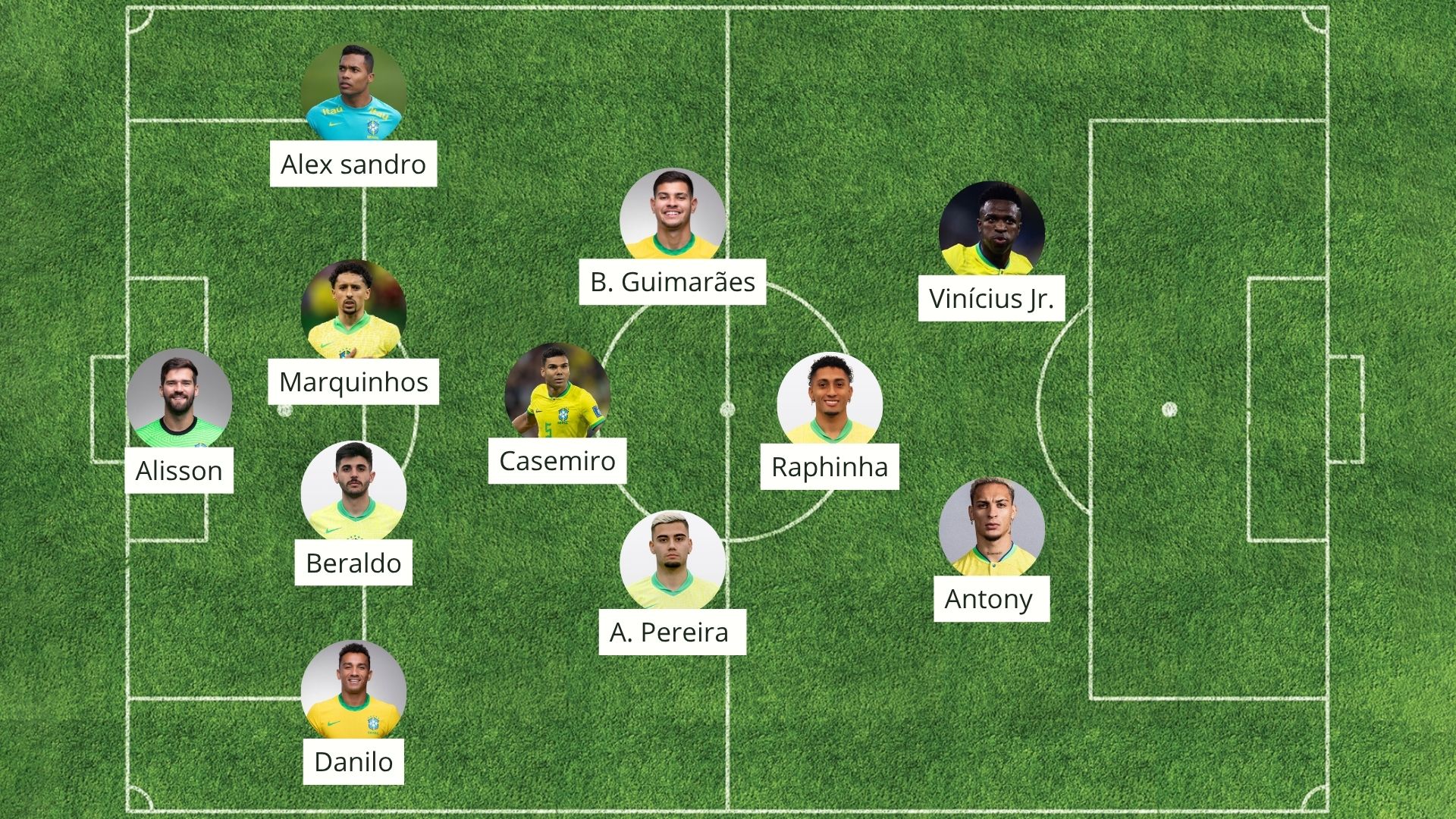 Ancelotti estreia na Seleção Brasileira nesta quinta (5), contra o Equador; confira possíveis escalações