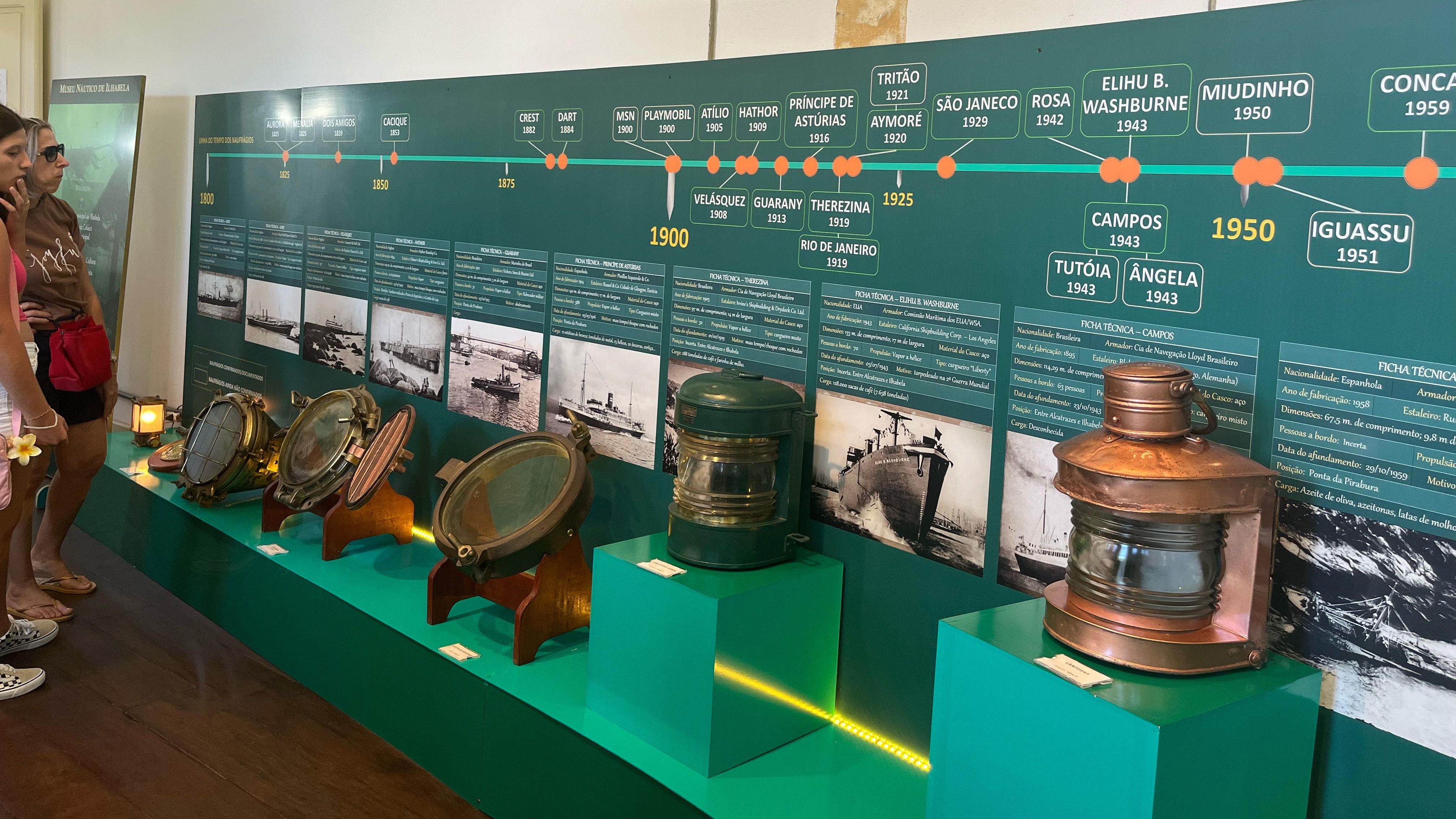 Museu Náutico de Ilhabela