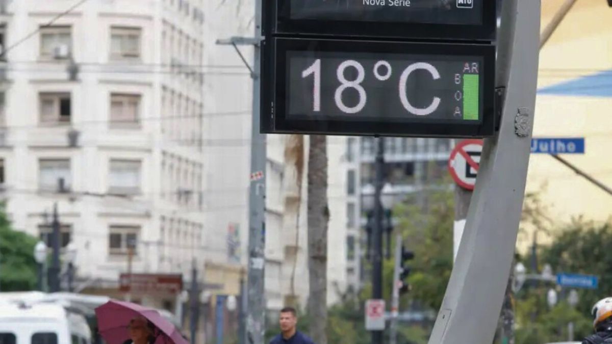 Termômetro de rua