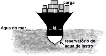 provaufu