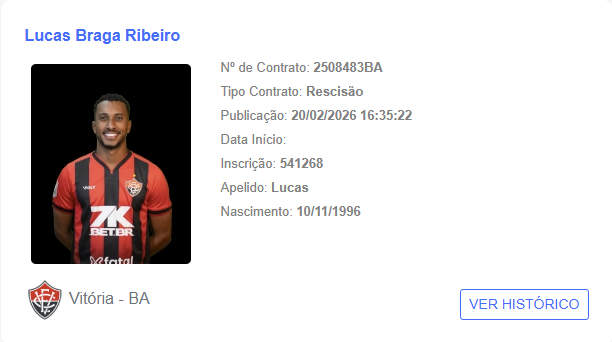 bidcbf