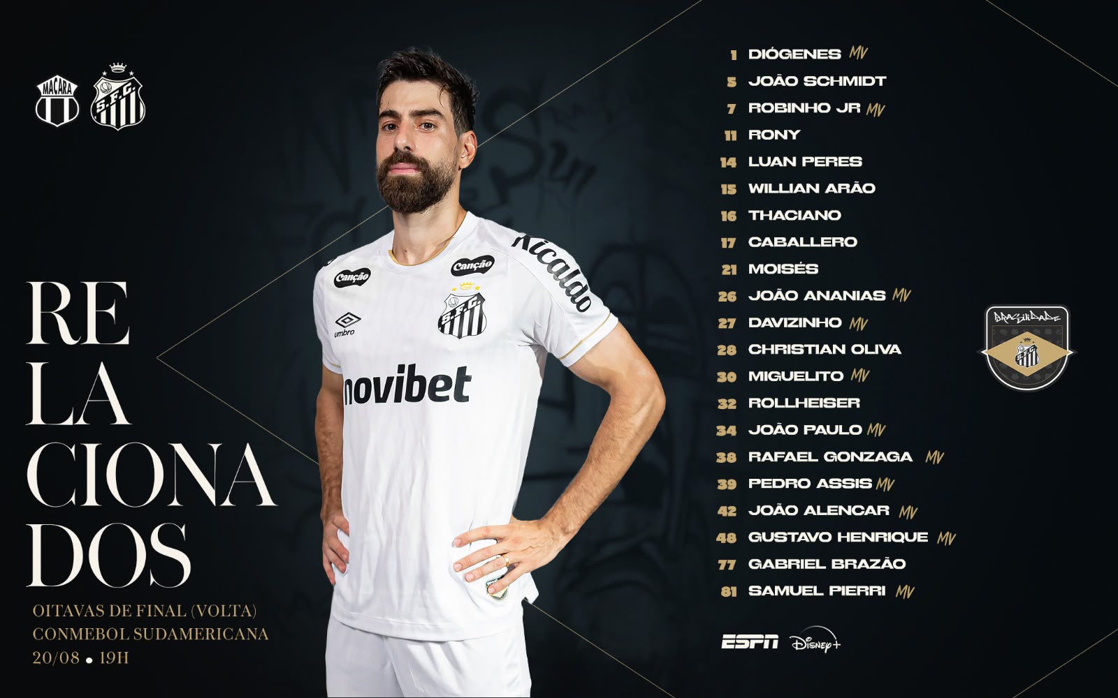 Imagem da lista de atletas que estarão disponíveis pelo Santos contra o Macará